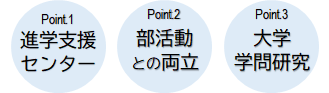 選抜進学コース　特色