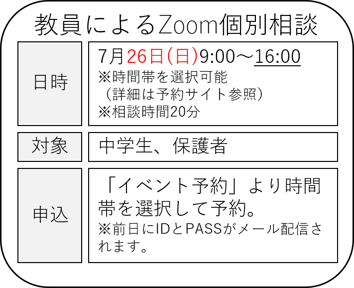 昭和第一学園高等学校